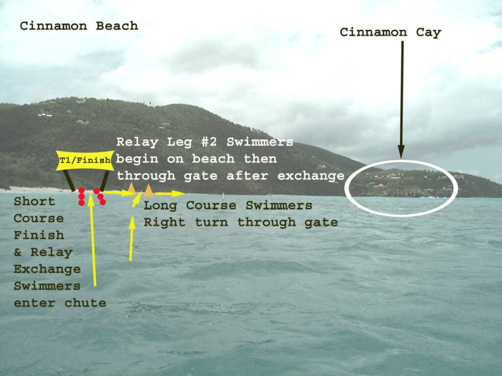 Annotated ocean swim course map near island