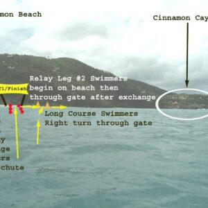 Annotated ocean swim course map near island